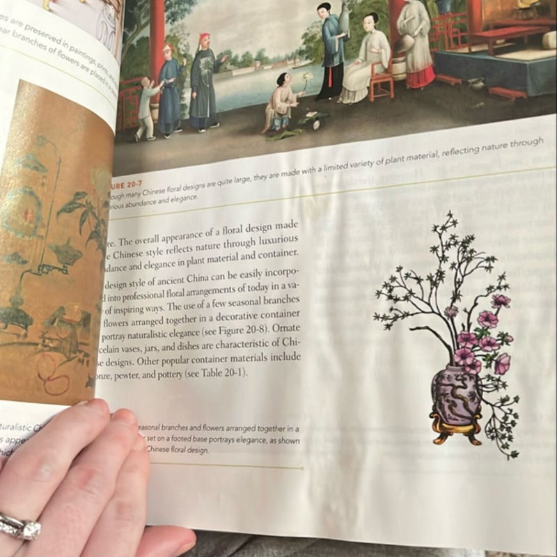 The art of floral design 