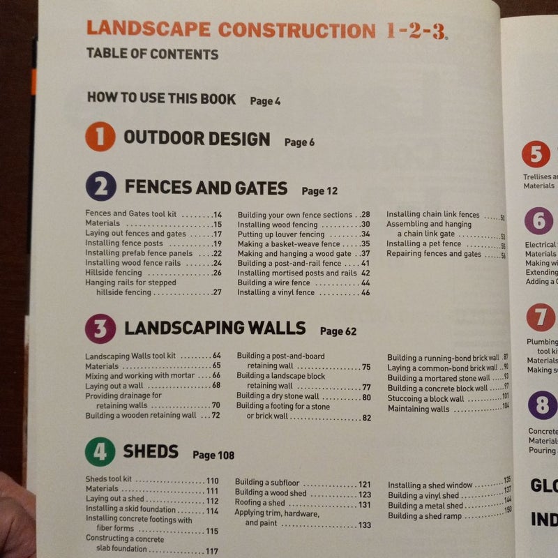 Landscape Construction 1-2-3