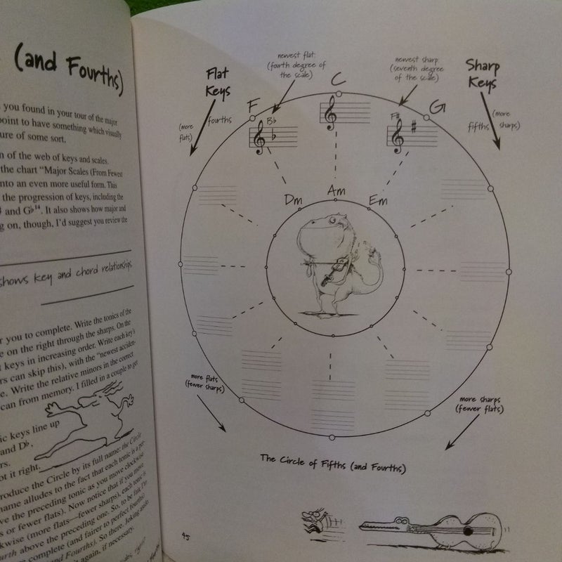 Edly's Music Theory for Practical People