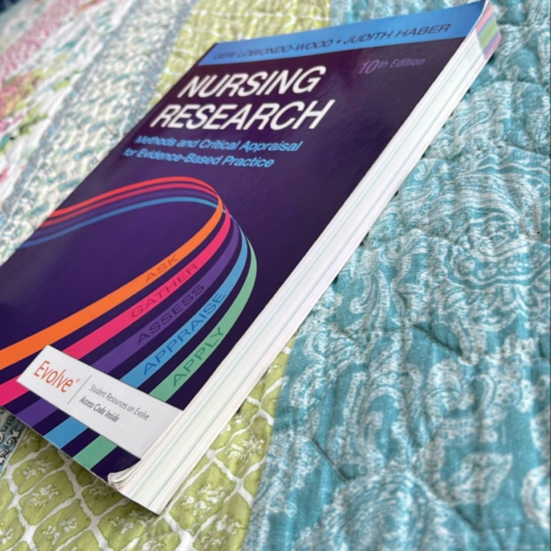 Nursing Research