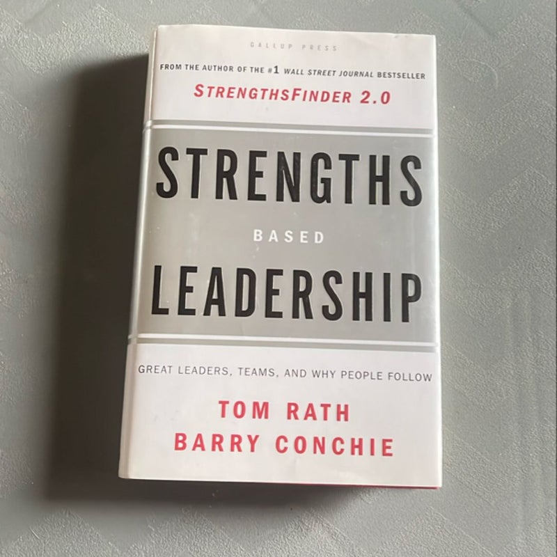 Strengths Based Leadership