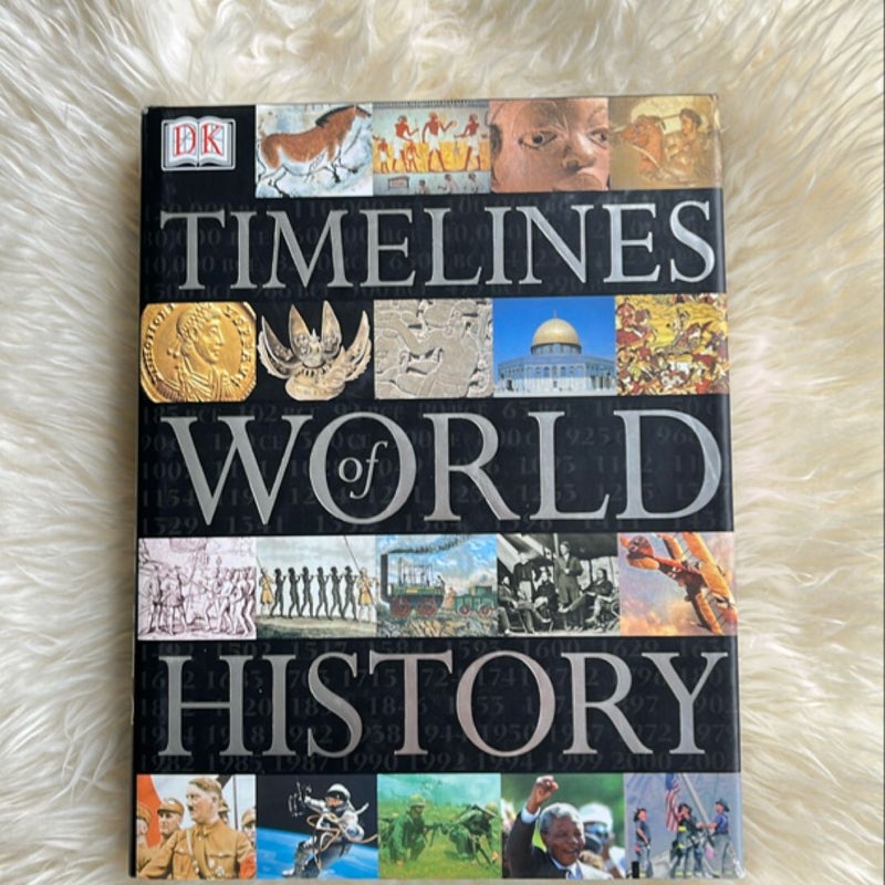 Timelines of World History