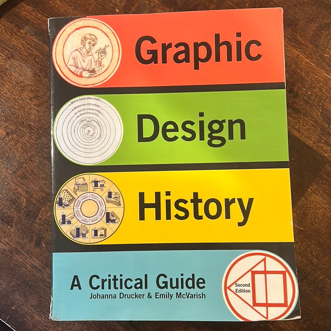 Graphic Design History