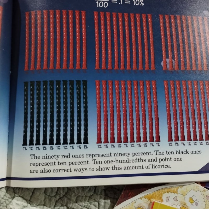 Twizzlers Percentages Book/Minus Sign/Working with Fractions