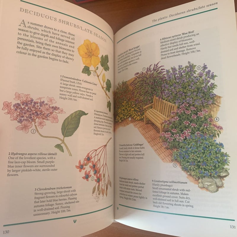 The Gardener's Handbook