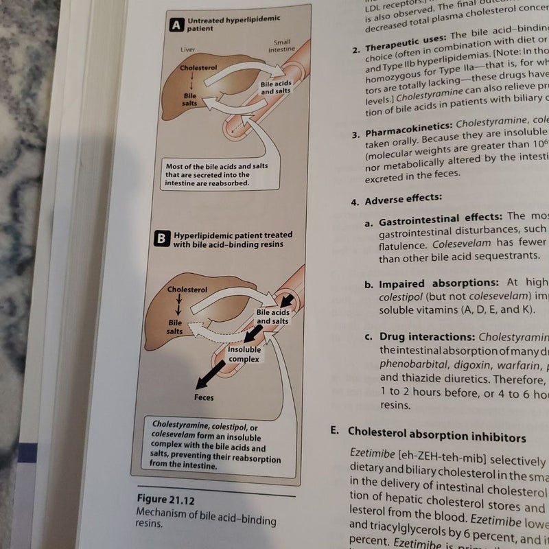 Pharmacology