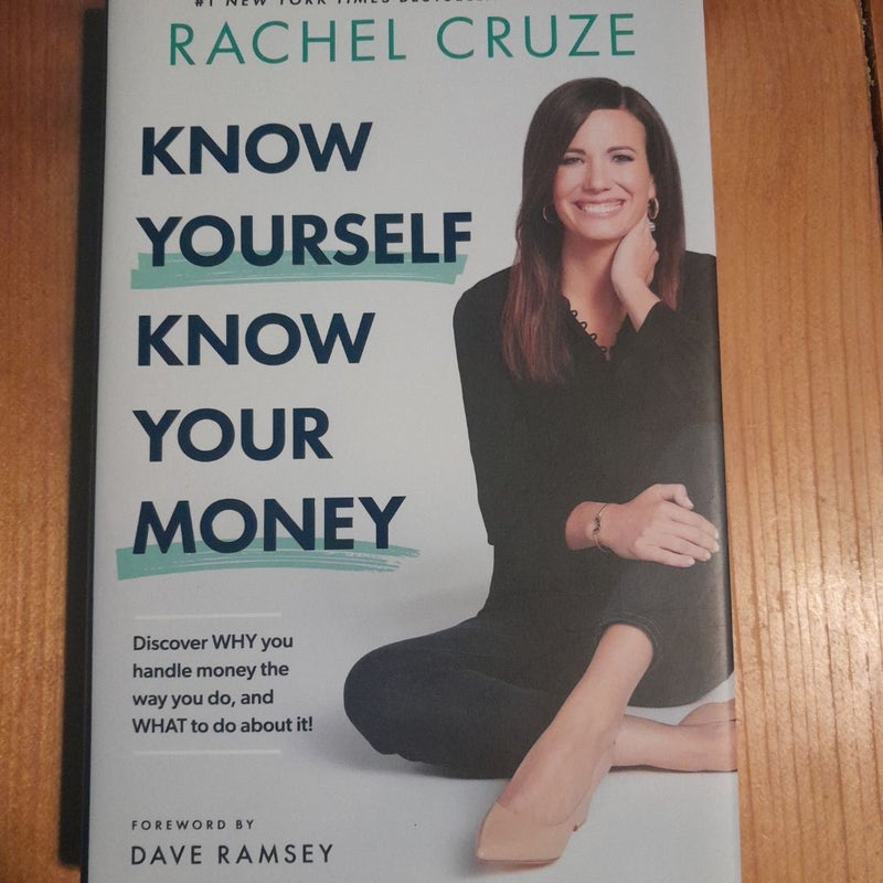 Know Yourself, Know Your Money