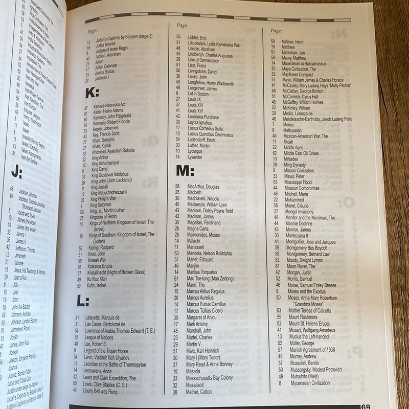 History Through the Ages Timeline Bundle: Suggested Placement Guide + Creation to Christ Packet (includes timeline figures and timeline) + Timeline Figures CD (Creation to 2005)