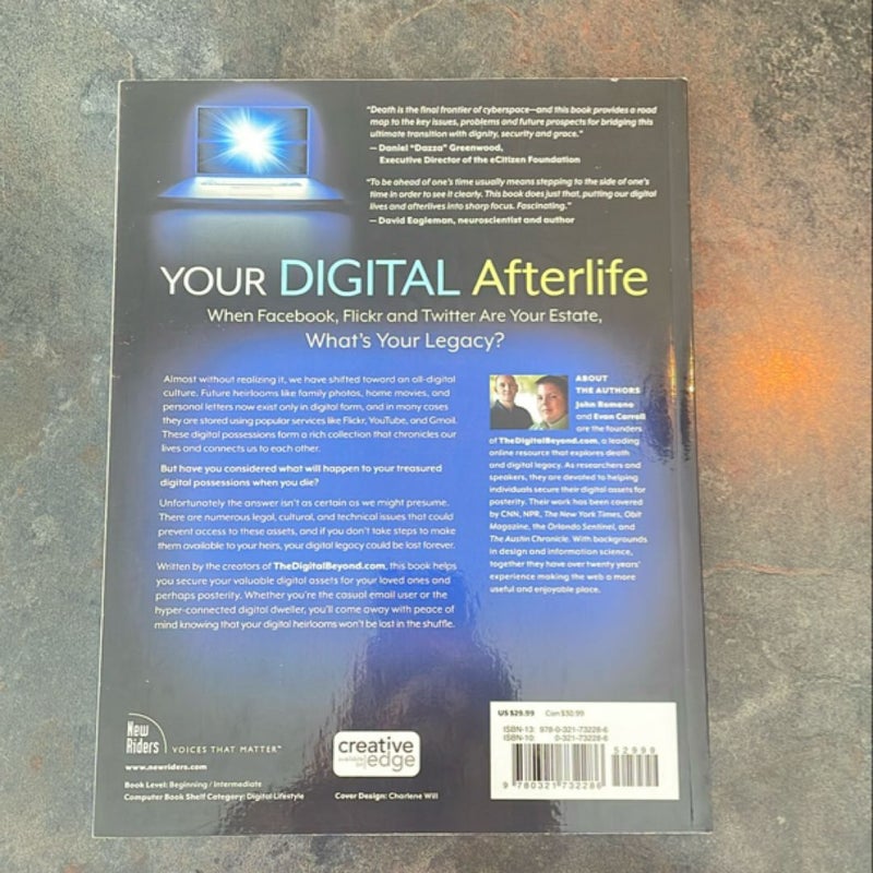 Your Digital Afterlife