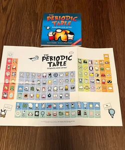 Basher Science: the Periodic Table