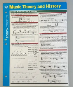 Music Theory and History SparkCharts