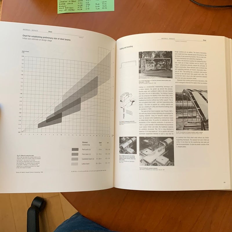 Constructing architecture by andrea deplazes paperback pangobooks