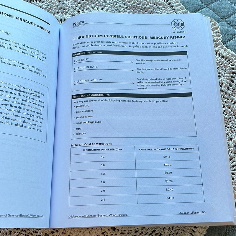 Building Math for Common Core State Standards