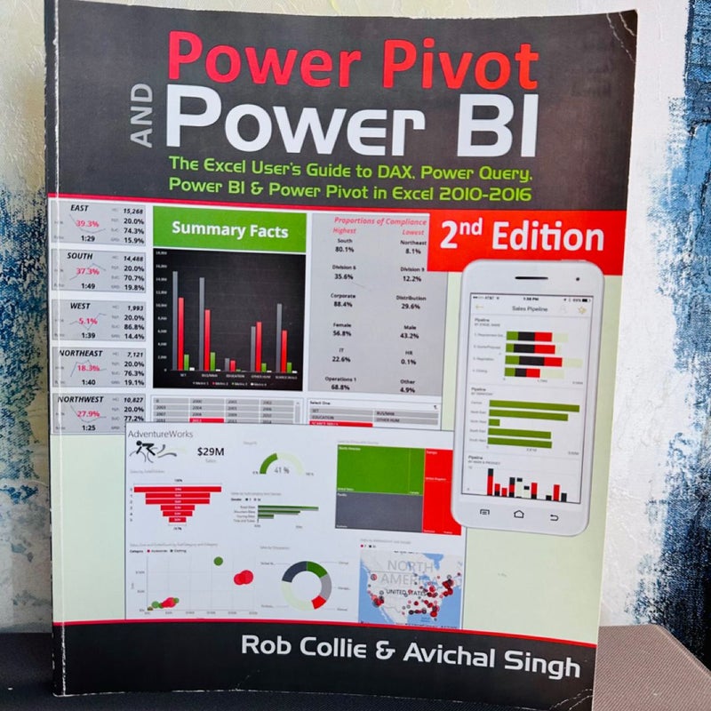 Power Pivot and Power BI