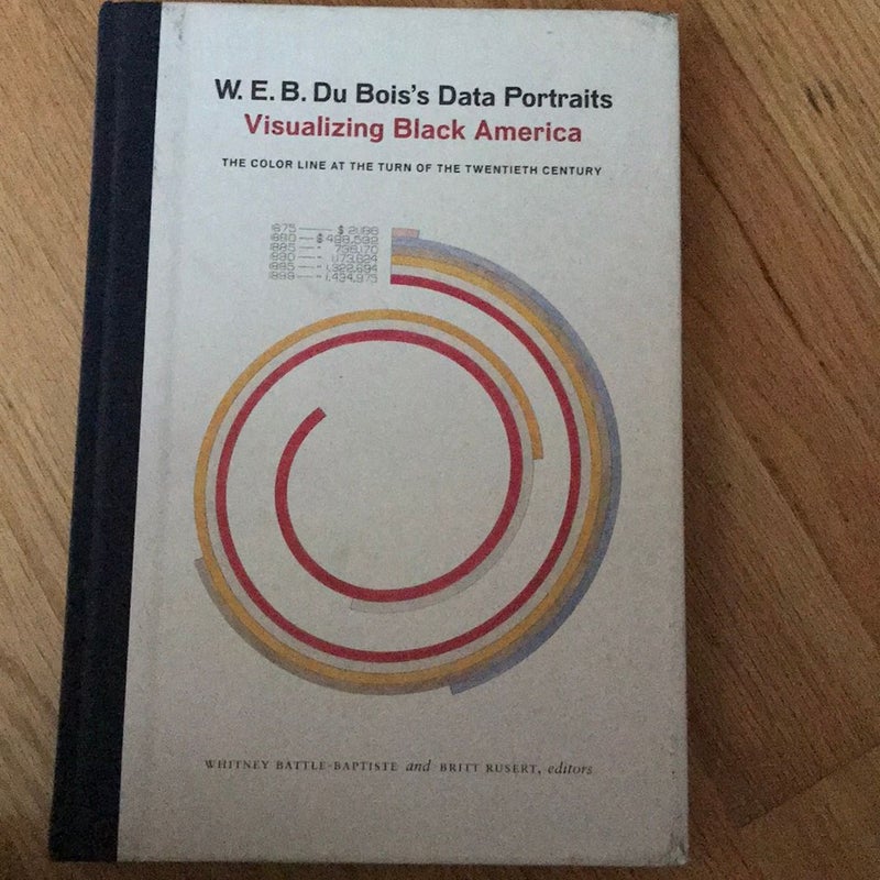 W. E. B. du Bois's Data Portraits