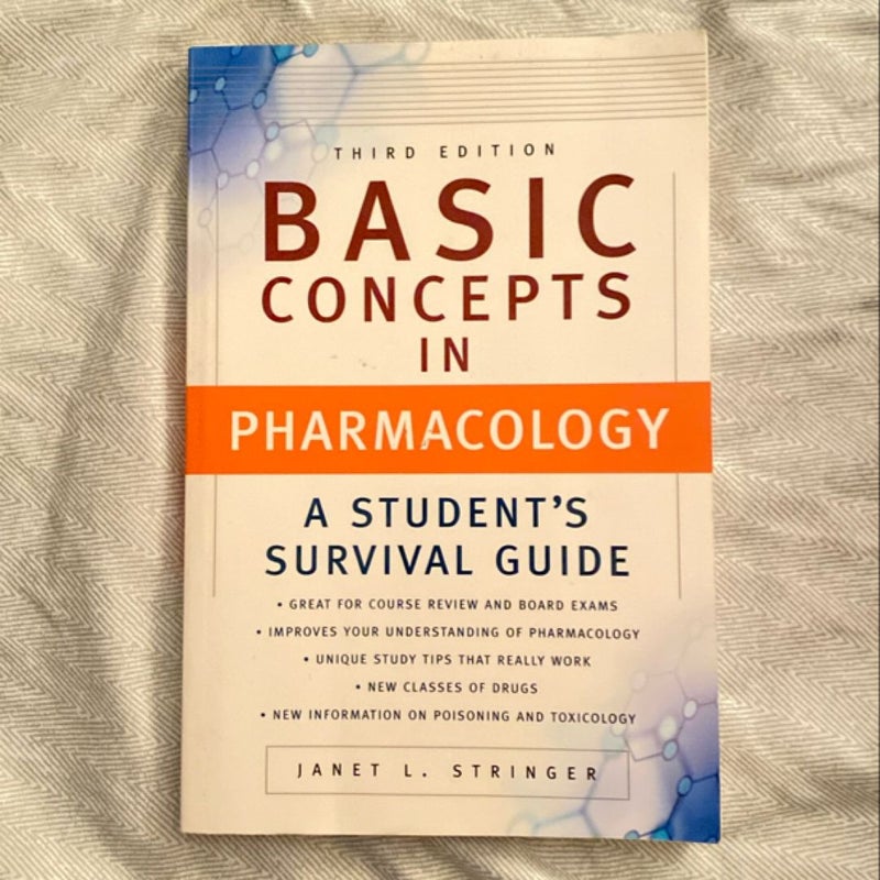 Basic Concepts in Pharmacology