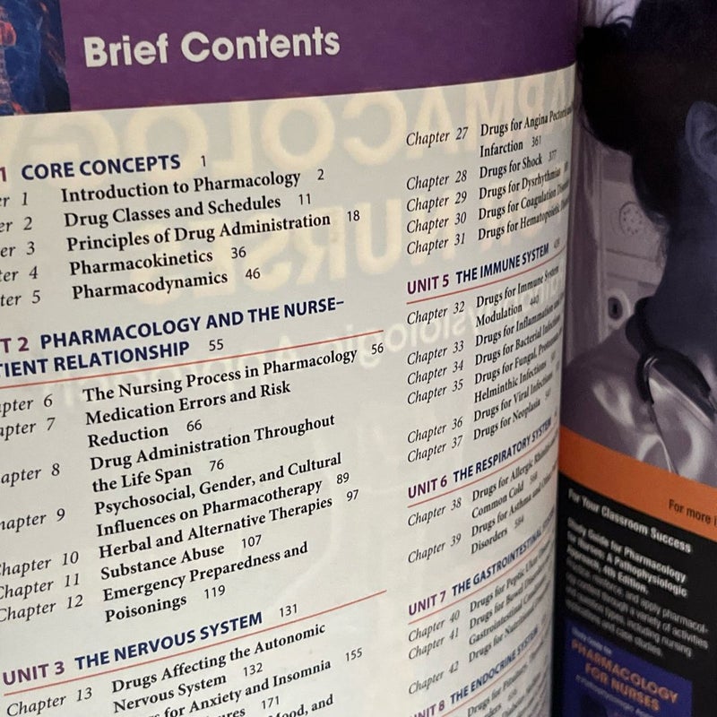 Pharmacology for Nurses