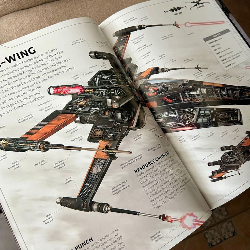 Star Wars: the Force Awakens Incredible Cross-Sections