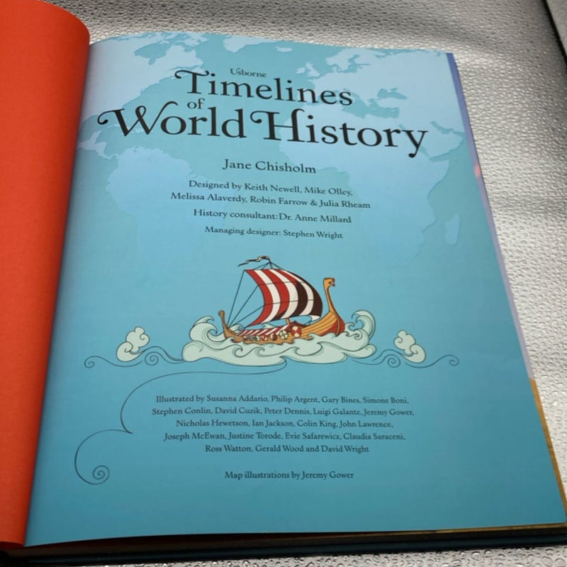 Timelines of World History
