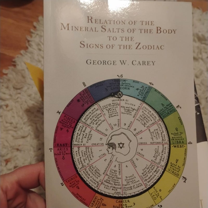 Relation of the Mineral Salts of the Body to the Signs of the Zodiac