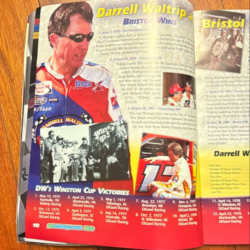 Bristol Motor Speedway Magazine 2000