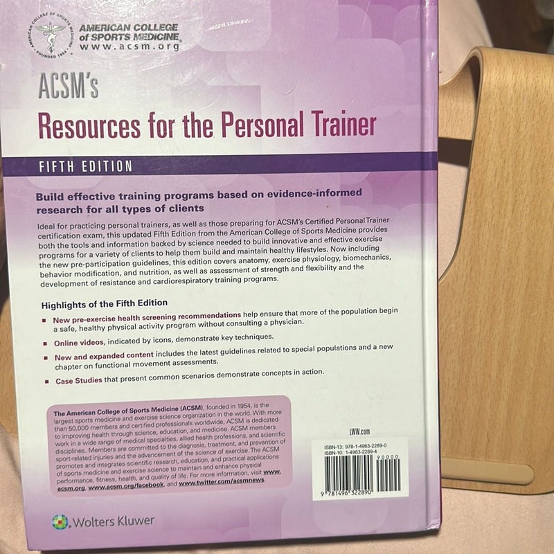 ACSM's Resources for the Personal Trainer