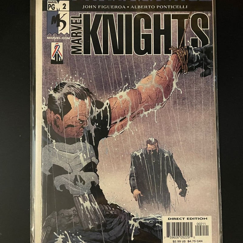 Marvel Knights Vol. 2 