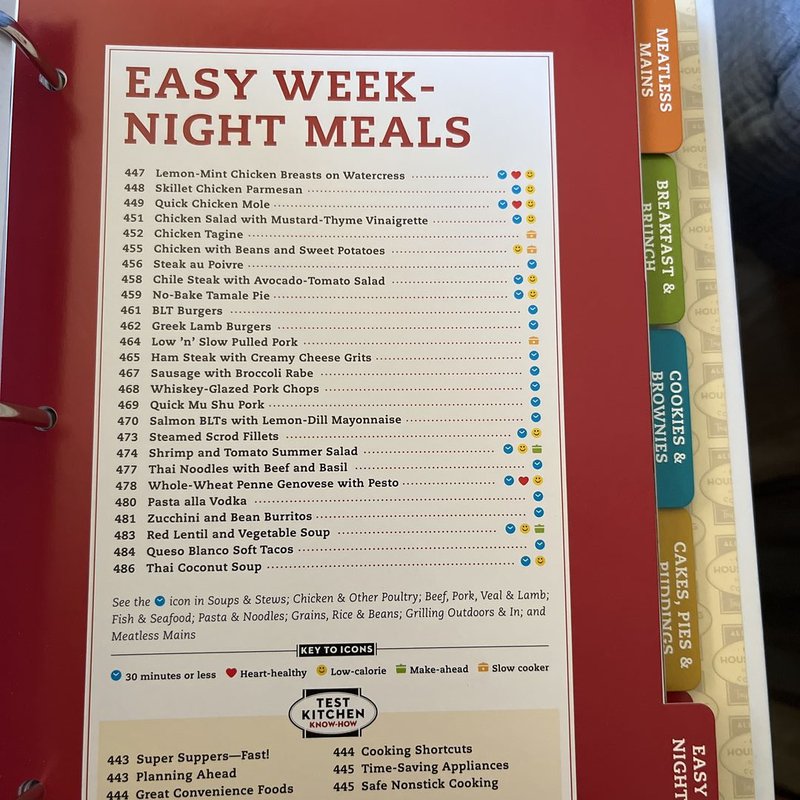 The Good Housekeeping Test Kitchen Cookbook