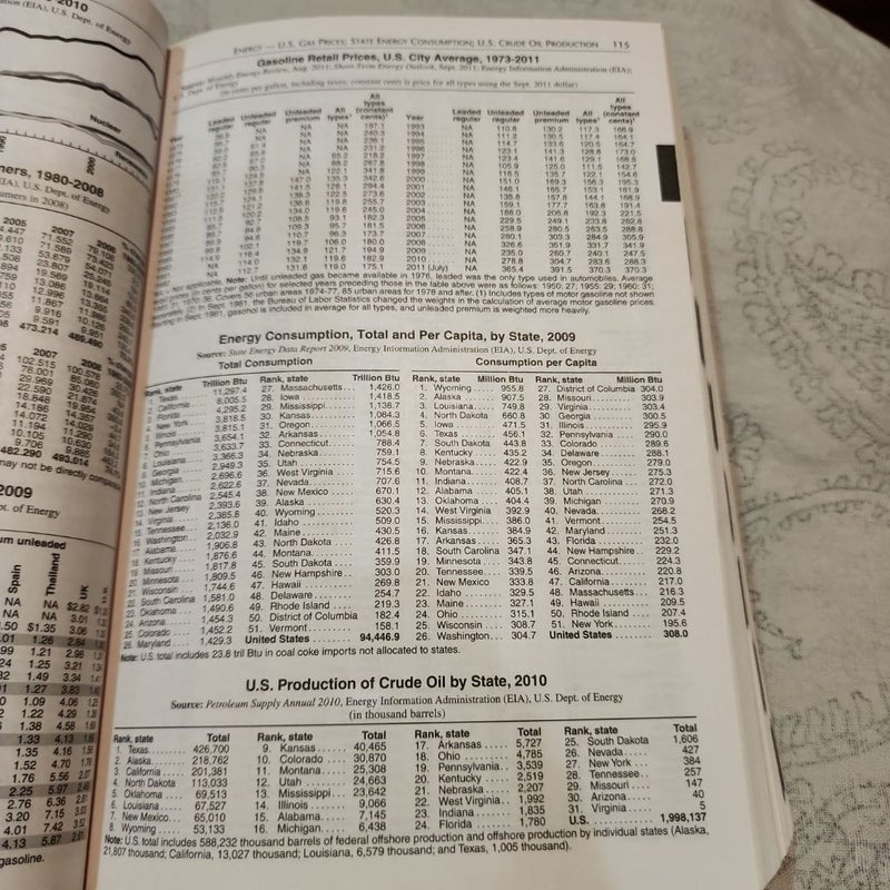 The World Almanac® and Book of Facts 2012