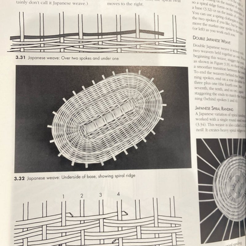 Contemporary Wicker Basketry