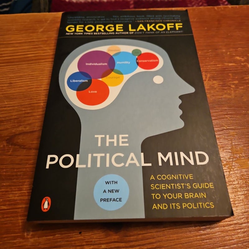 The Political Mind