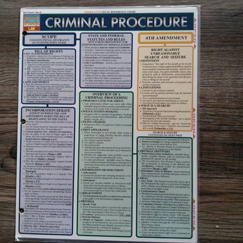 Criminal Procedure