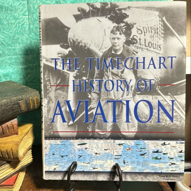 The Time Chart History of Aviation