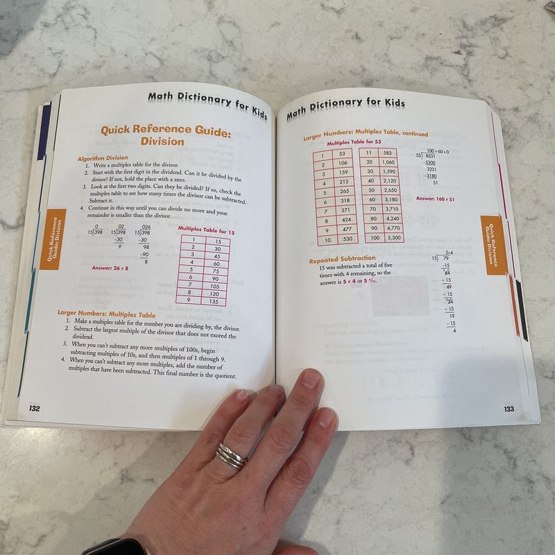 Math Dictionary for Kids