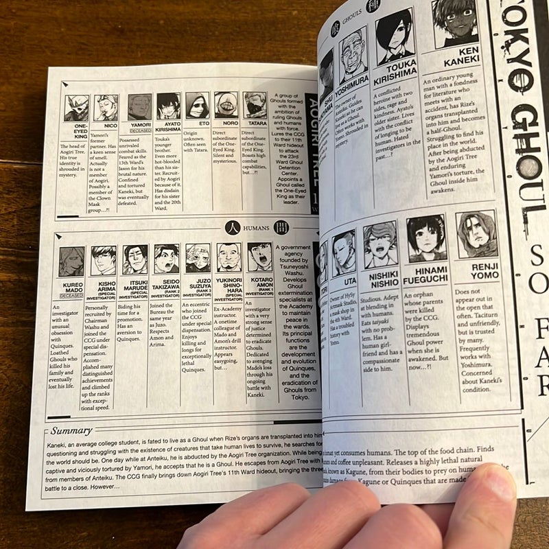 Tokyo Ghoul, Vol. 9