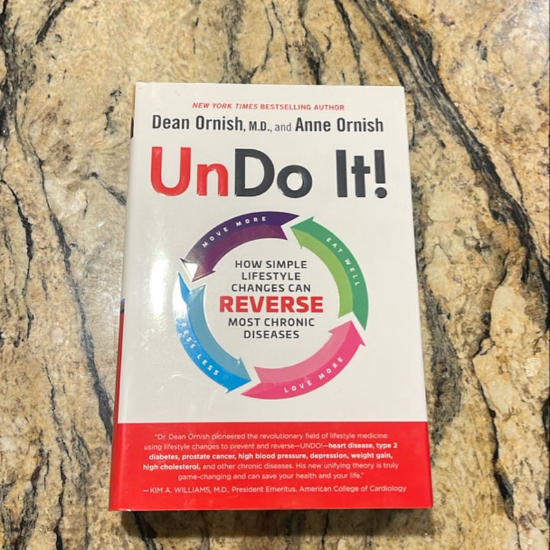 Undo It!