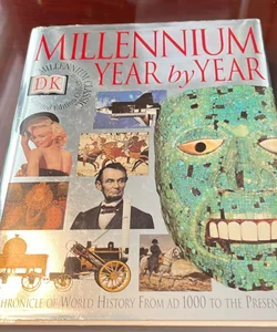 Millennium Year by Year