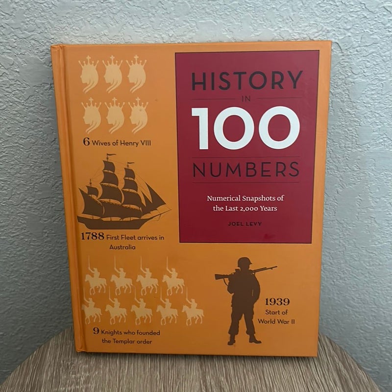 History in 100 Numbers