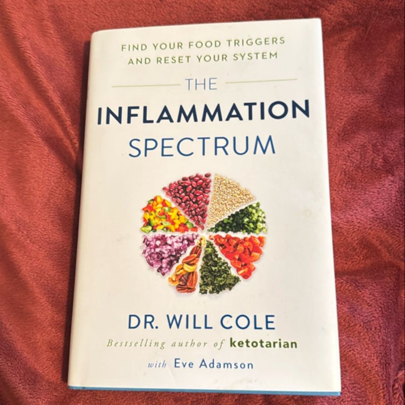 The Inflammation Spectrum