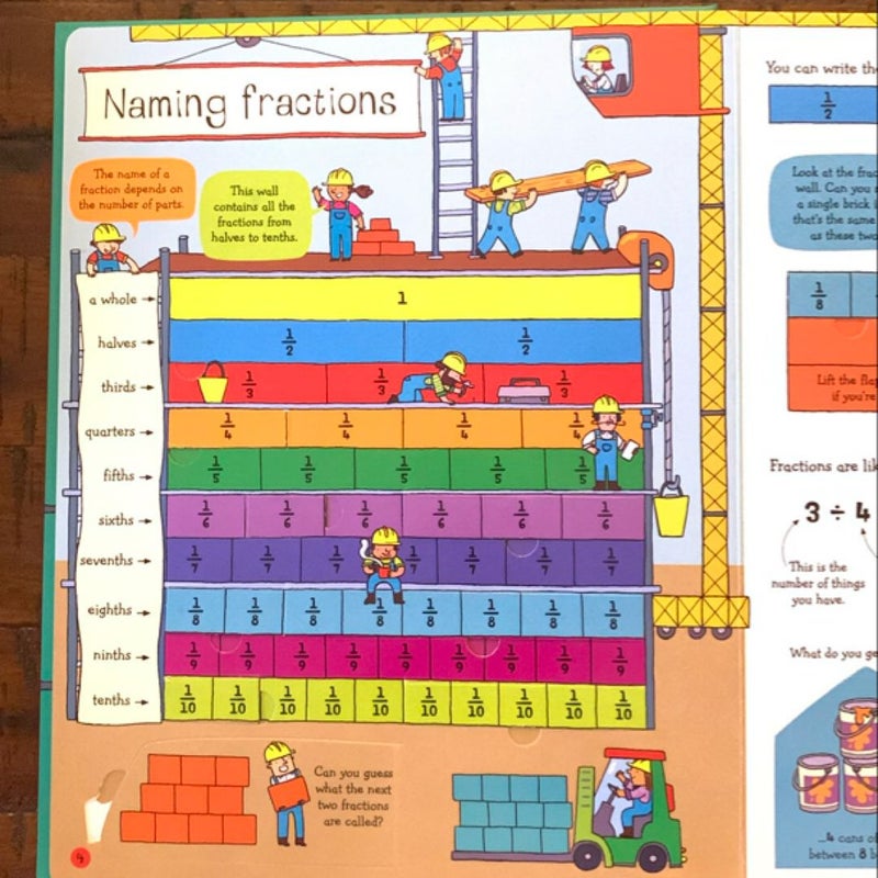 Lift-The-Flap Fractions and Decimals IR