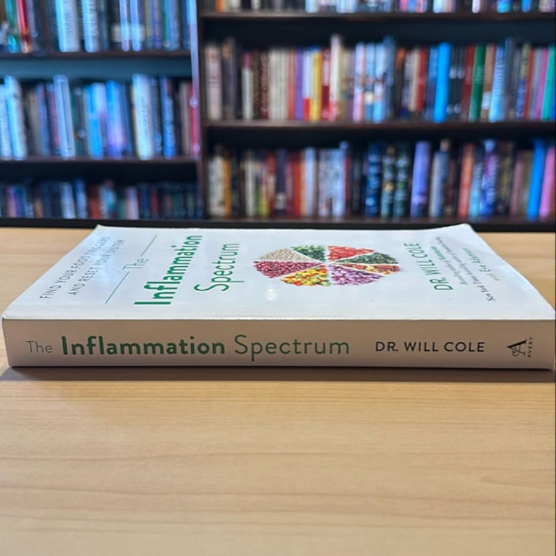 The Inflammation Spectrum