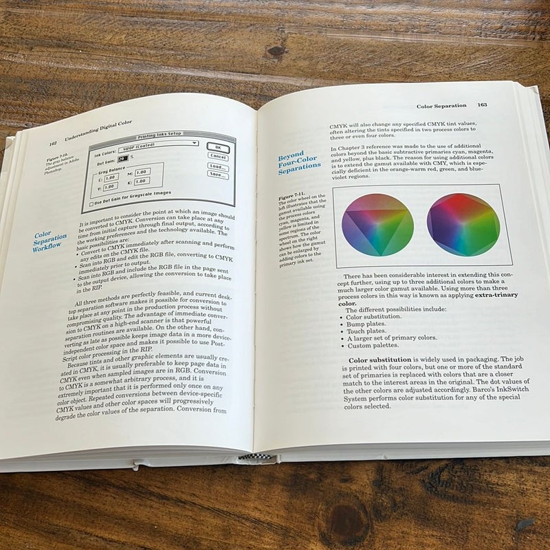 Understanding Digital Color