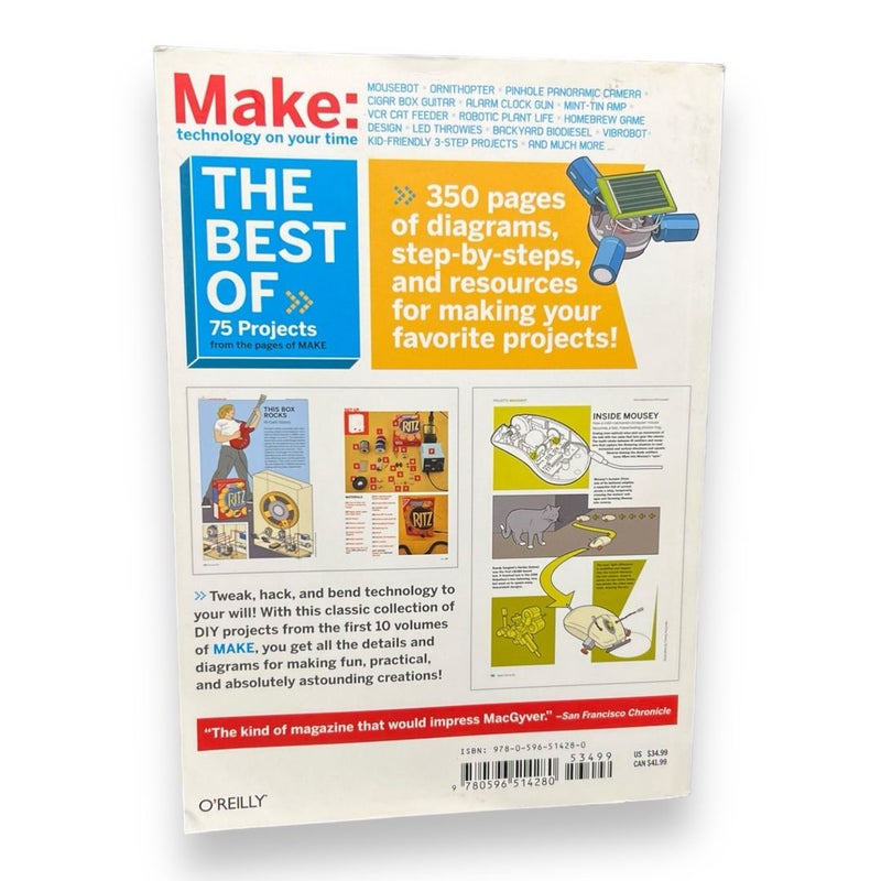 The Best of Make: