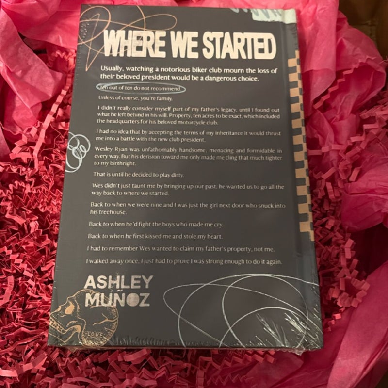 Where We Started