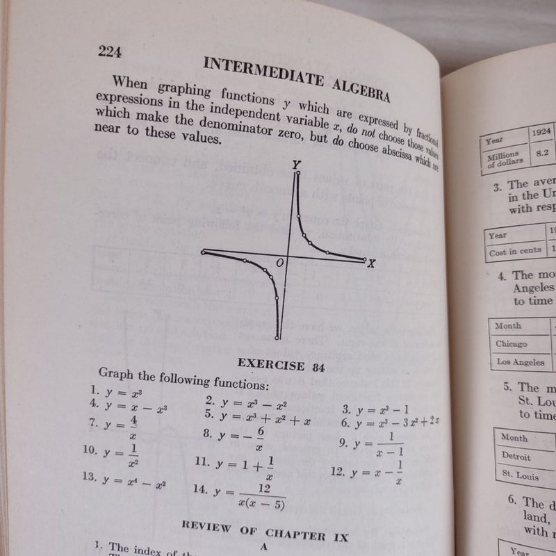 Intermediate Algebra for College Students 