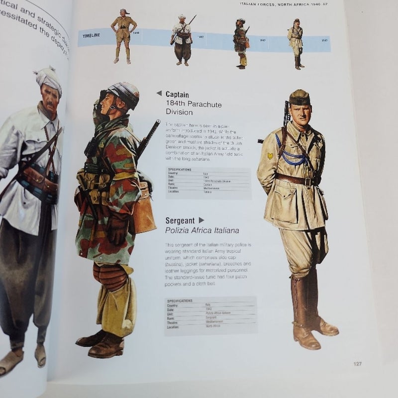 Military Uniforms Visual Encyclopedia