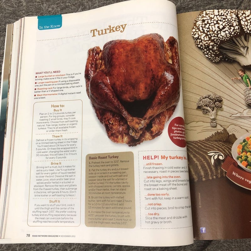 Food Network Thanksgiving Issue 2012