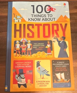 100 Things to Know about History IR