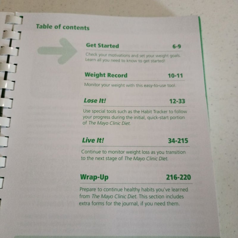 Mayo Clinic Diet Journal