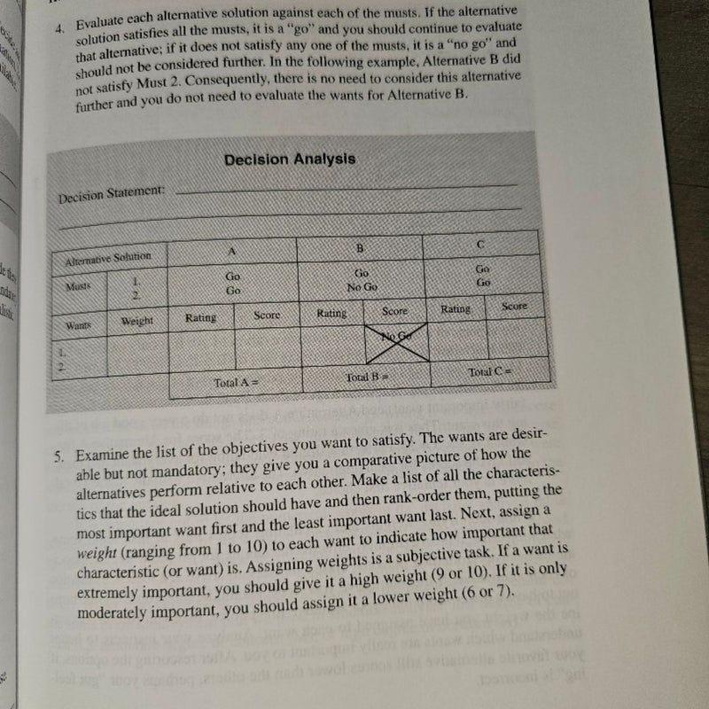 Streatgies For Creative Problem Solving Custom Edition